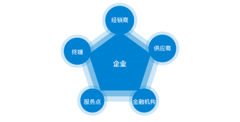 复印机有辐射吗
