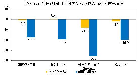 复印机租赁报价单